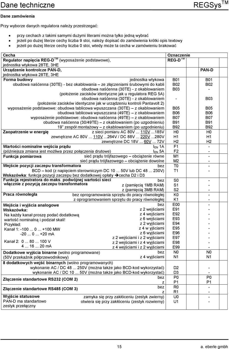 28TE, 3HE Urządzenie kontrolcze PAND, jednostka wtykowa 28TE, 3HE Forma budowy jednostka wtykowa obudowa naśćenna (30TE) bez okablowania ze złączeniami śrubowymi do kabli obudowa naśćenna (30TE) z