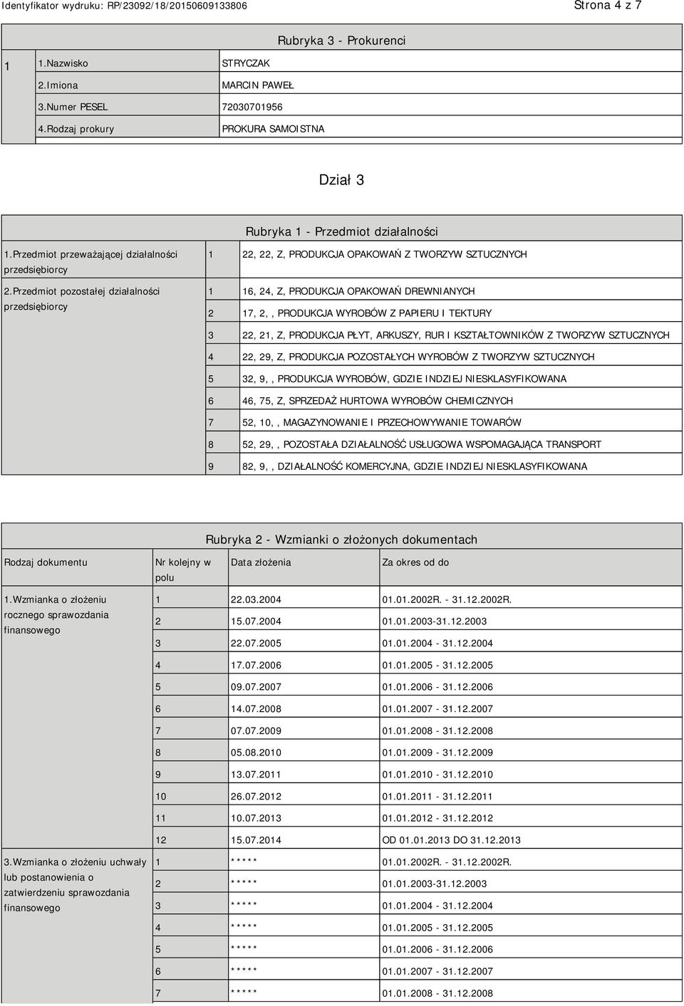 Przedmiot pozostałej działalności przedsiębiorcy 1 22, 22, Z, PRODUKCJA OPAKOWAŃ Z TWORZYW SZTUCZNYCH 1 16, 24, Z, PRODUKCJA OPAKOWAŃ DREWNIANYCH 2 17, 2,, PRODUKCJA WYROBÓW Z PAPIERU I TEKTURY 3 22,