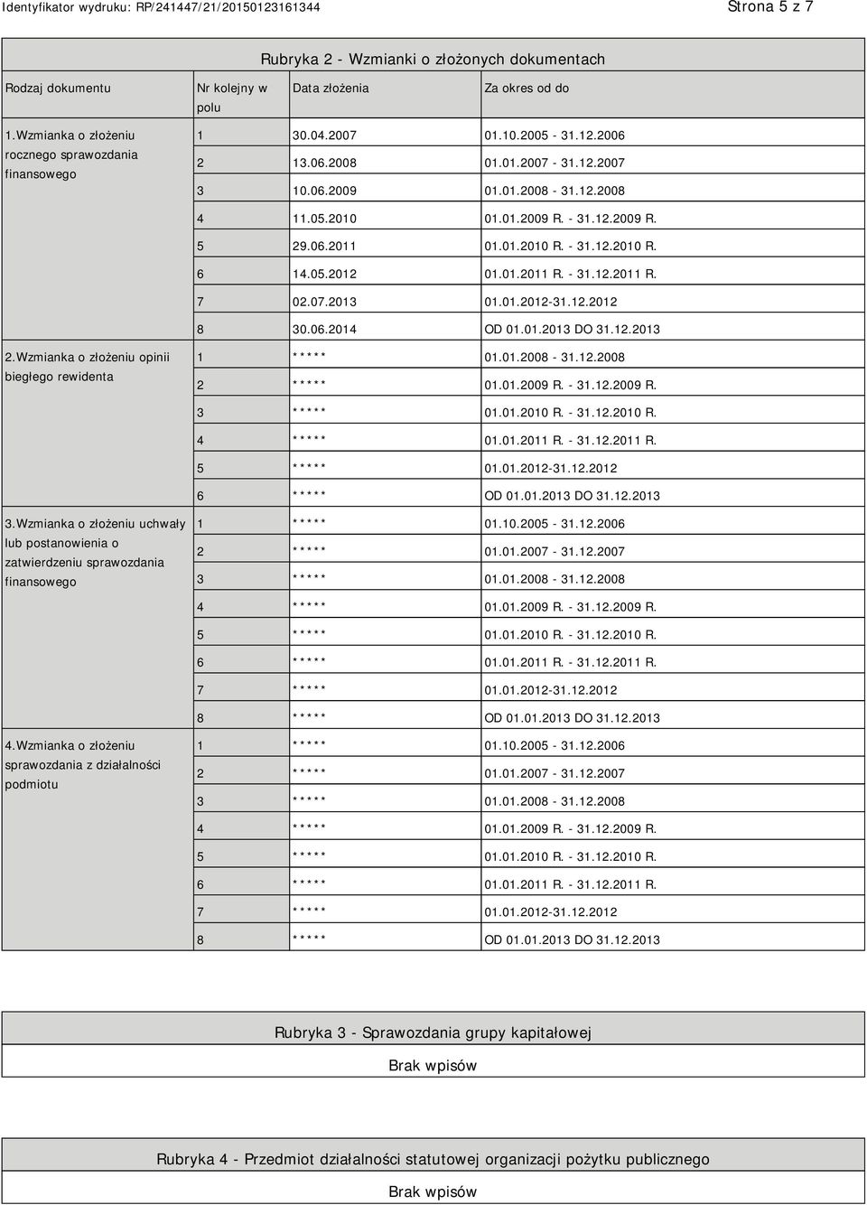 - 31.12.2011 R. 7 02.07.2013 01.01.2012-31.12.2012 8 30.06.2014 OD 01.01.2013 DO 31.12.2013 2.Wzmianka o złożeniu opinii biegłego rewidenta 1 ***** 01.01.2008-31.12.2008 2 ***** 01.01.2009 R.