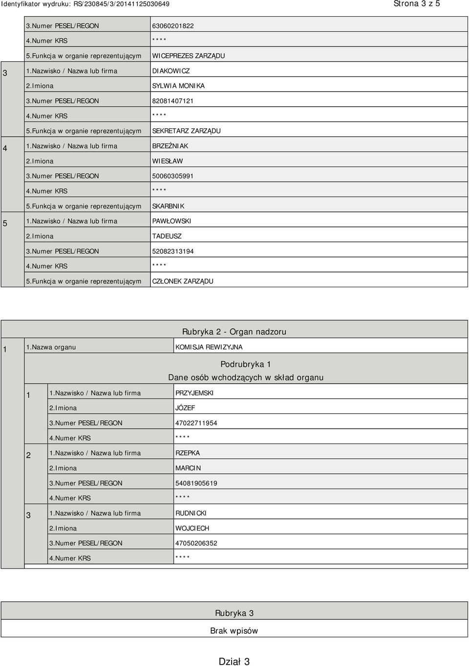 Numer PESEL/REGON 52082313194 CZŁONEK ZARZĄDU Rubryka 2 - Organ nadzoru 1 1.Nazwa organu KOMISJA REWIZYJNA Podrubryka 1 Dane osób wchodzących w skład organu 1 1.