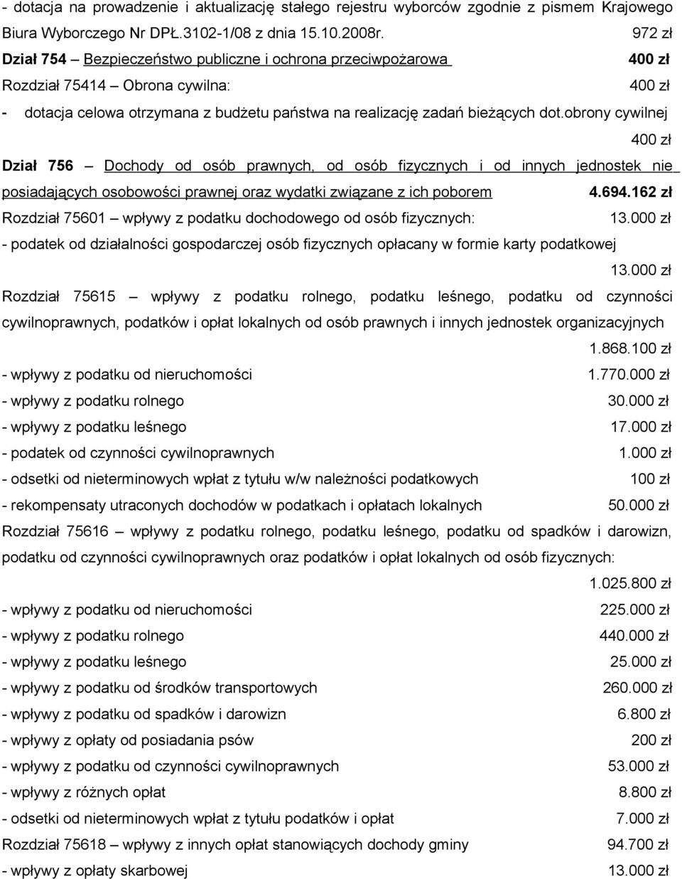 obrony cywilnej 400 zł Dział 756 Dochody od osób prawnych, od osób fizycznych i od innych jednostek nie posiadających osobowości prawnej oraz wydatki związane z ich poborem 4.694.