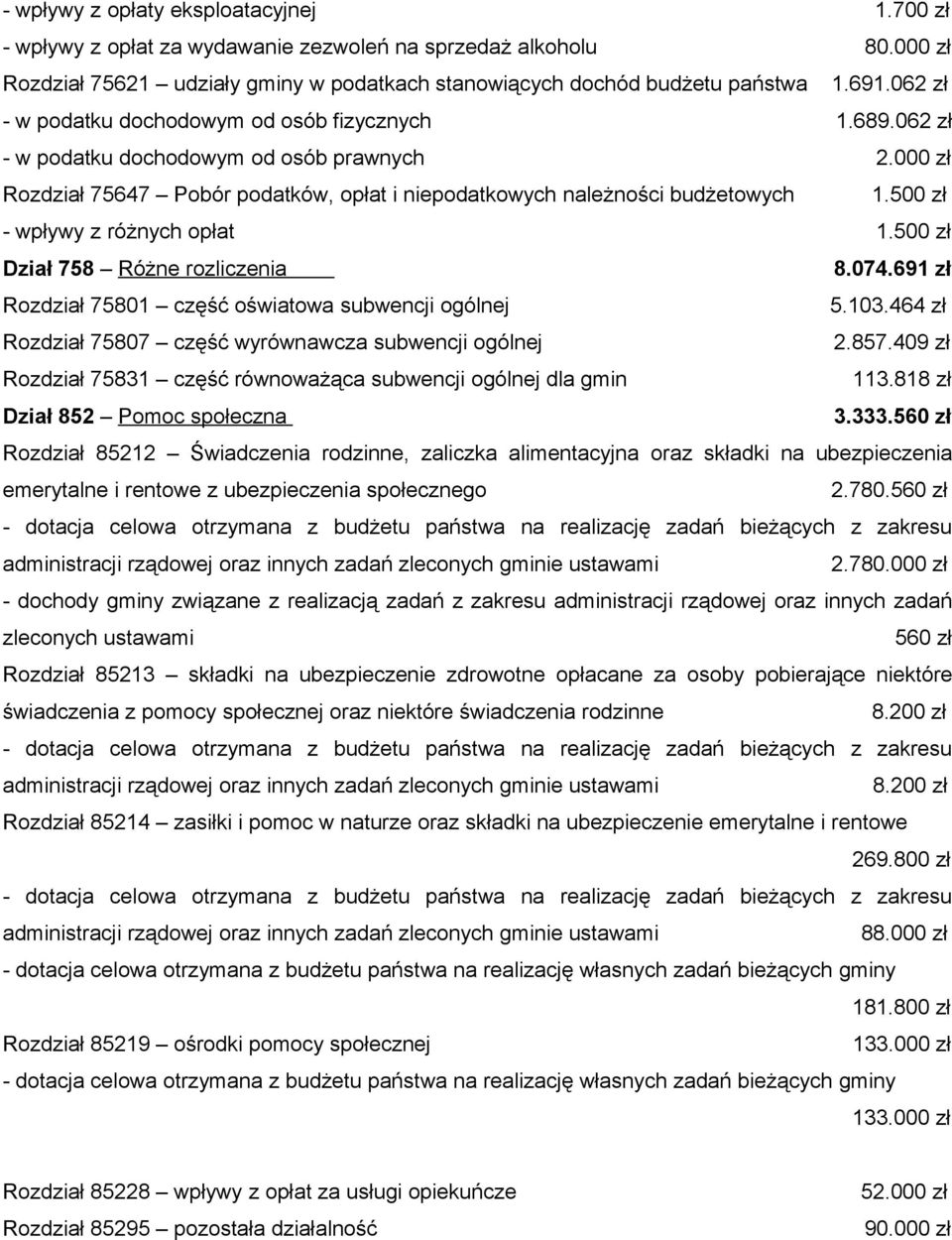 500 zł - wpływy z różnych opłat 1.500 zł Dział 758 Różne rozliczenia 8.074.691 zł Rozdział 75801 część oświatowa subwencji ogólnej 5.103.464 zł Rozdział 75807 część wyrównawcza subwencji ogólnej 2.