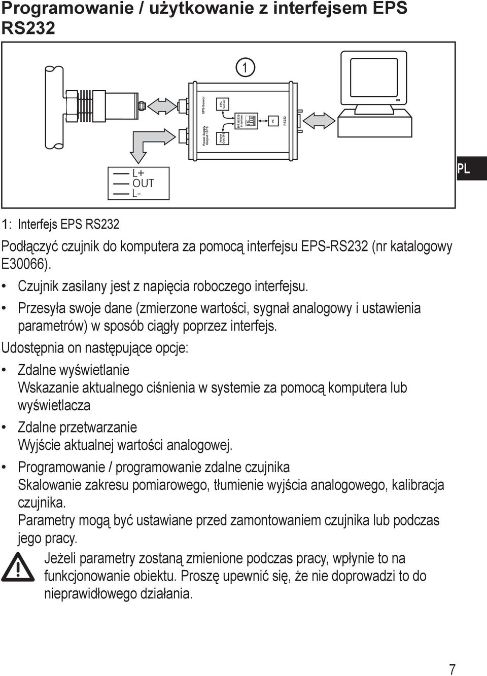 Przesyła swoje dane (zmierzone wartości, sygnał analogowy i ustawienia parametrów) w sposób ciągły poprzez interfejs.