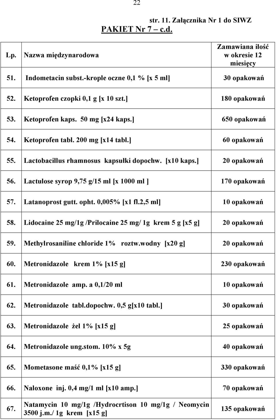 Lactulose syrop 9,75 g/15 ml [x 1000 ml ] 170 opakowań 57. Latanoprost gutt. opht. 0,005% [x1 fl.2,5 ml] 10 opakowań 58. Lidocaine 25 mg/1g /Prilocaine 25 mg/ 1g krem 5 g [x5 g] 20 opakowań 59.