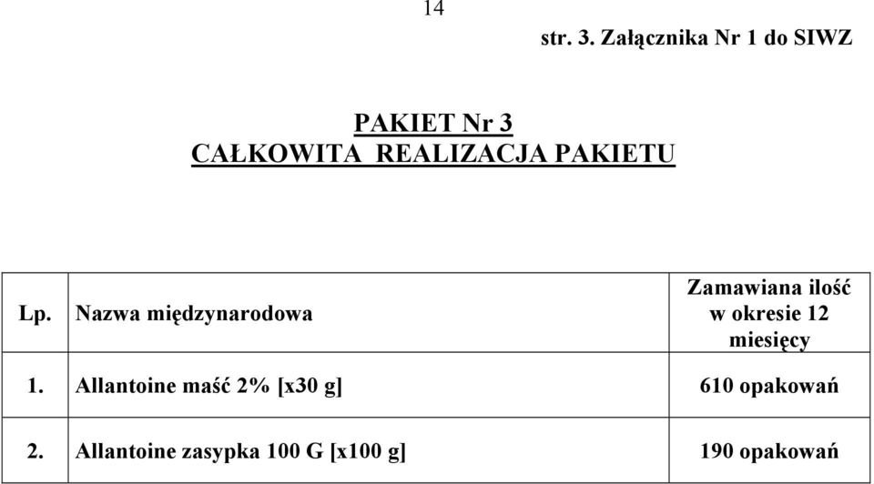 CAŁKOWITA REALIZACJA PAKIETU 1.