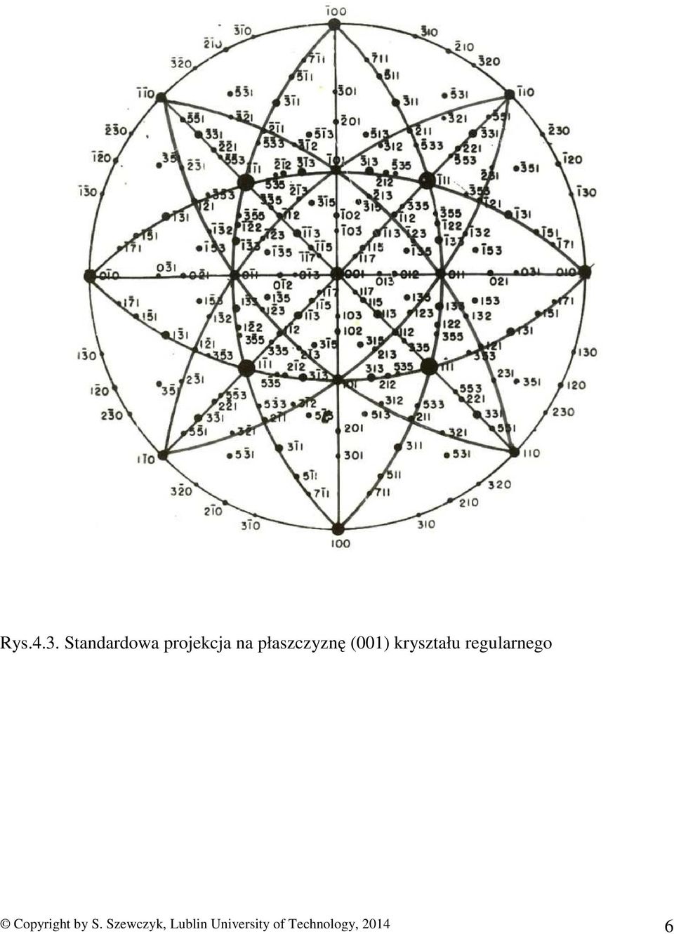 płaszczyznę (001) kryształu