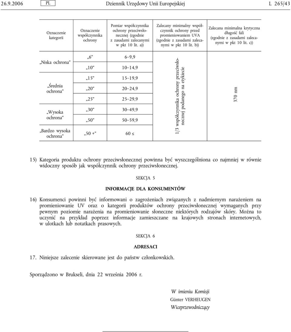 b)) Zalecana minimalna krytyczna długość fali (zgodnie z zasadami zalecanymi w pkt 10 lit.