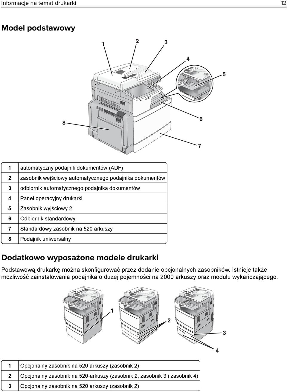 drukarki Podstawową drukarkę można skonfigurować przez dodanie opcjonalnych zasobników.