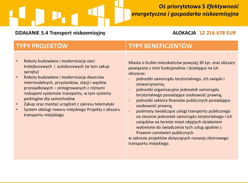 przystanków, stacji i węzłów przesiadkowych zintegrowanych z różnymi rodzajami systemów transportu, w tym systemy parkingów dla samochodów Zakup oraz montaż urządzeń z zakresu telematyki System