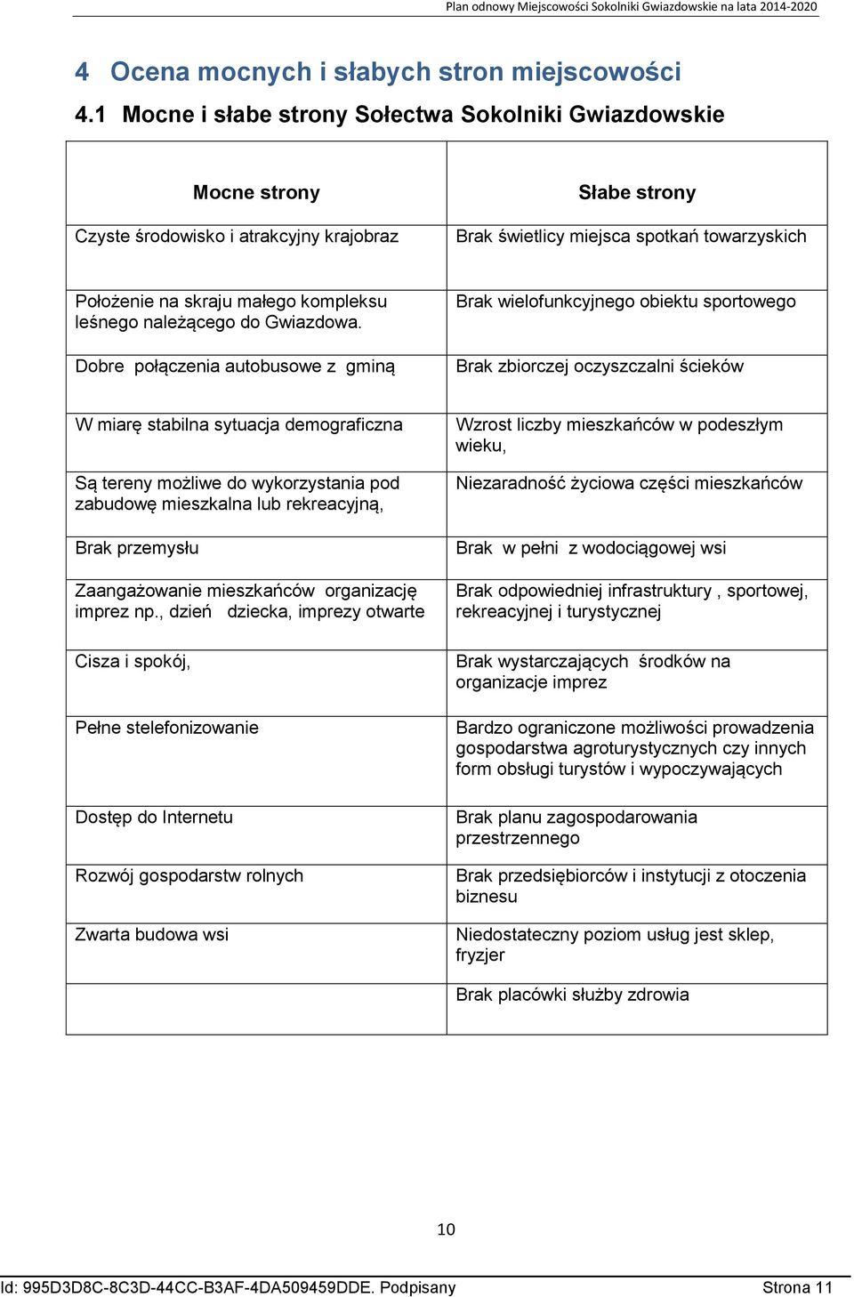 kompleksu leśnego należącego do Gwiazdowa.