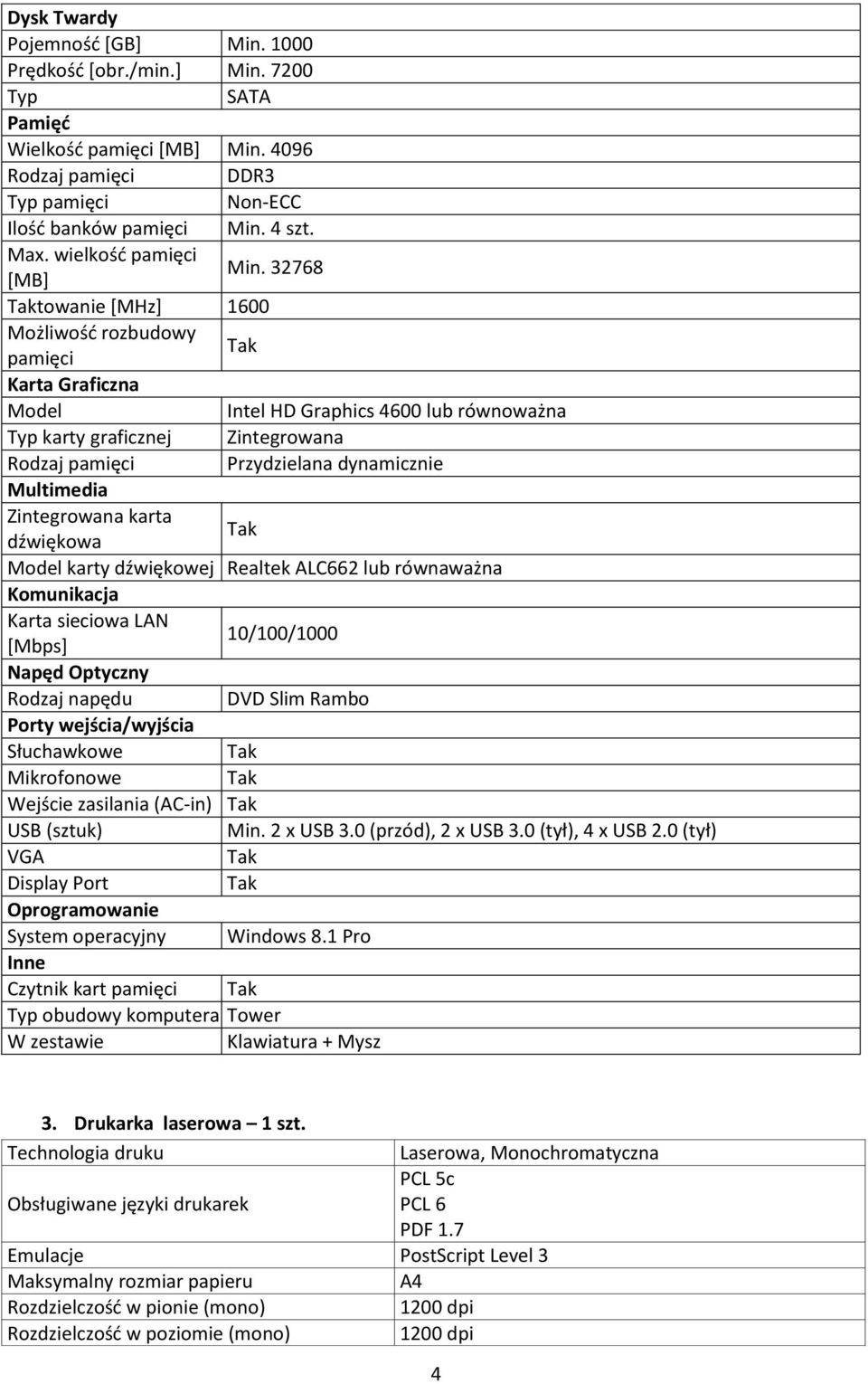 32768 towanie [MHz] 1600 Możliwośd rozbudowy pamięci Karta Graficzna Model Intel HD Graphics 4600 lub równoważna karty graficznej Zintegrowana Rodzaj pamięci Przydzielana dynamicznie Multimedia