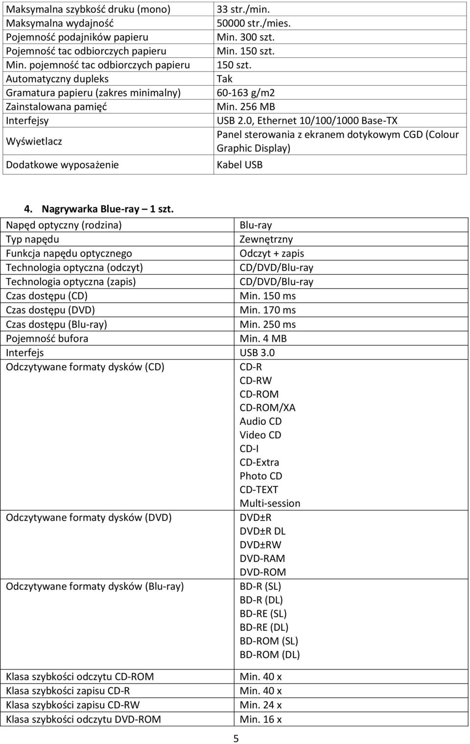 300 szt. Min. 150 szt. 150 szt. 60-163 g/m2 Min. 256 MB USB 2.0, Ethernet 10/100/1000 Base-TX Panel sterowania z ekranem dotykowym CGD (Colour Graphic Display) Kabel USB 4. Nagrywarka Blue-ray 1 szt.