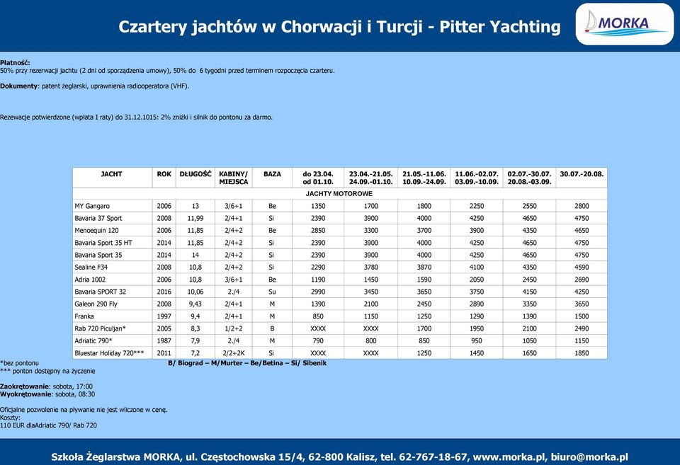 *bez pontonu *** ponton dostępny na życzenie Zaokrętowanie: sobota, 17:00 Wyokrętowanie: sobota, 08:30 JACHTY MOTOROWE MY Gangaro 2006 13 3/6+1 Be 1350 1700 1800 2250 2550 2800 Bavaria 37 Sport 2008