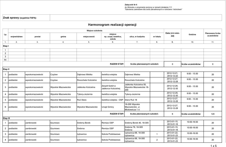 0 liczba : 0 Etap II podlaskie wysokomazowiecki Czyżew Dąbrowa Wielka świetlica wiejska Dąbrowa Wielka podlaskie wysokomazowiecki Czyżew Rosochate Kościelne świetlica wiejska Rosochate Kościelne 3