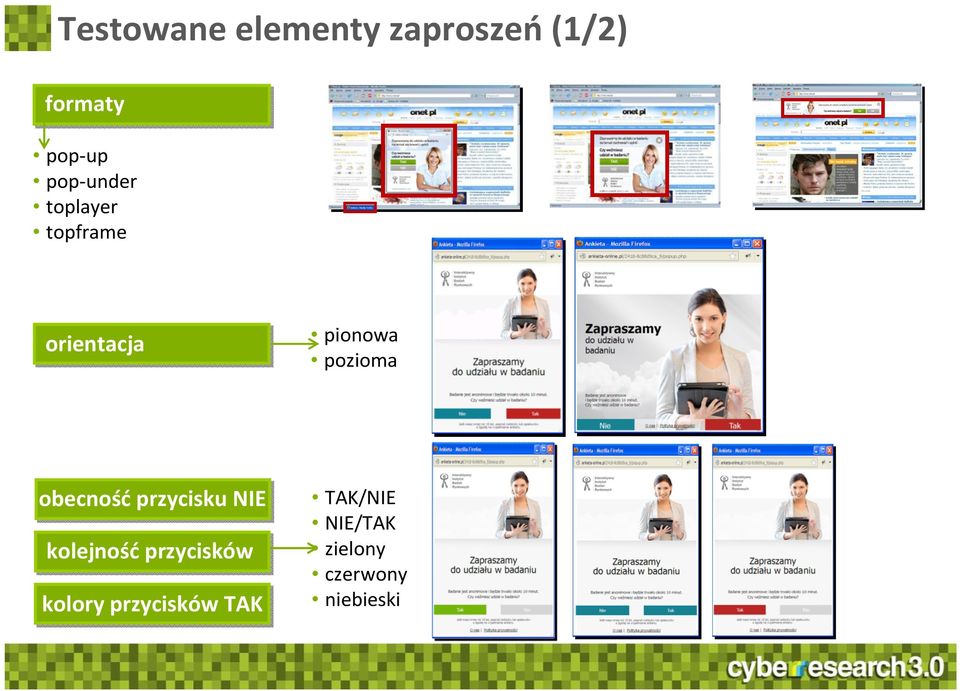 pozioma obecność przycisku NIE kolejność przycisków