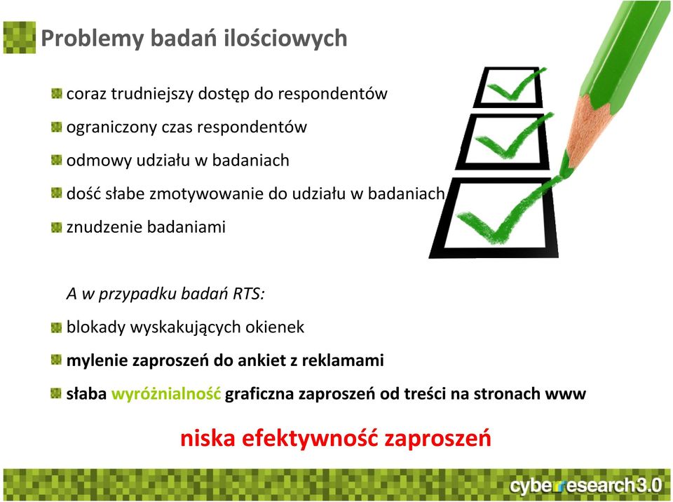 znudzenie badaniami A w przypadku badańrts: blokady wyskakujących okienek mylenie zaproszeń do