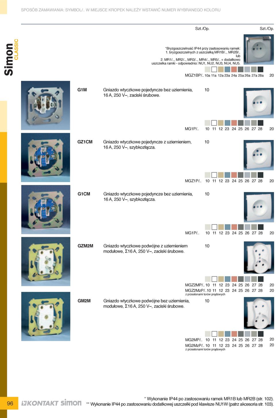 . 11 12 23 24 25 26 27 28 Gz1cm Gniazdo wtyczkowe pojedyncze z uziemieniem, 16 A, 250 V~, szybkozłącza. MGz1P/.