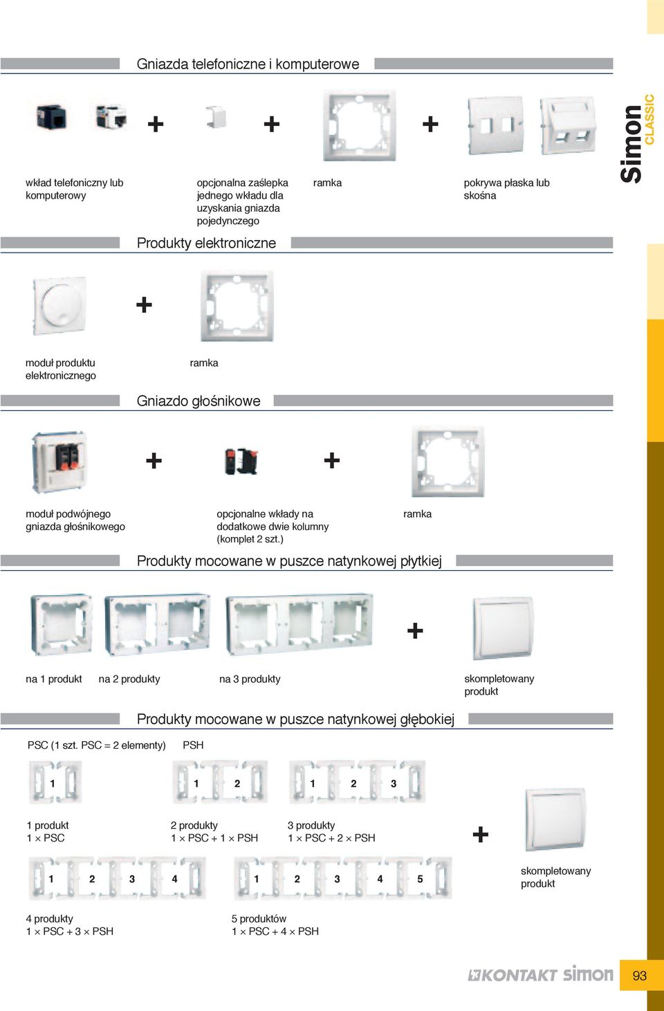 ) ramka Produkty mocowane w puszce natynkowej płytkiej na 1 produkt na 2 produkty na 3 produkty skompletowany produkt Produkty mocowane w puszce natynkowej głębokiej PSc (1 szt.