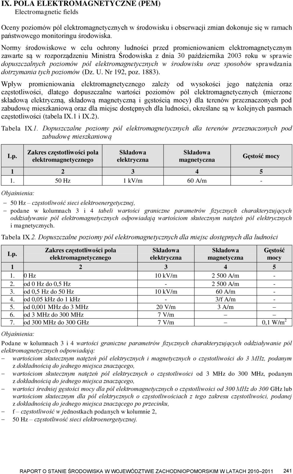 pól elektromagnetycznych w środowisku oraz sposobów sprawdzania dotrzymania tych poziomów (Dz. U. Nr 192, poz. 1883).