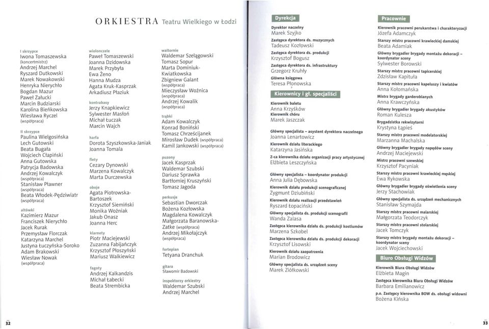 Mieczysław Woźnica (współpraca) Paweł Załucki Marcin Budziarski kontrabasy Andrzej Kowalik Karolina Bieńkowska Jerzy Knapkiewicz (współpraca) Wiesława Ryczel Sylwester Masłoń trąbki (współpraca)