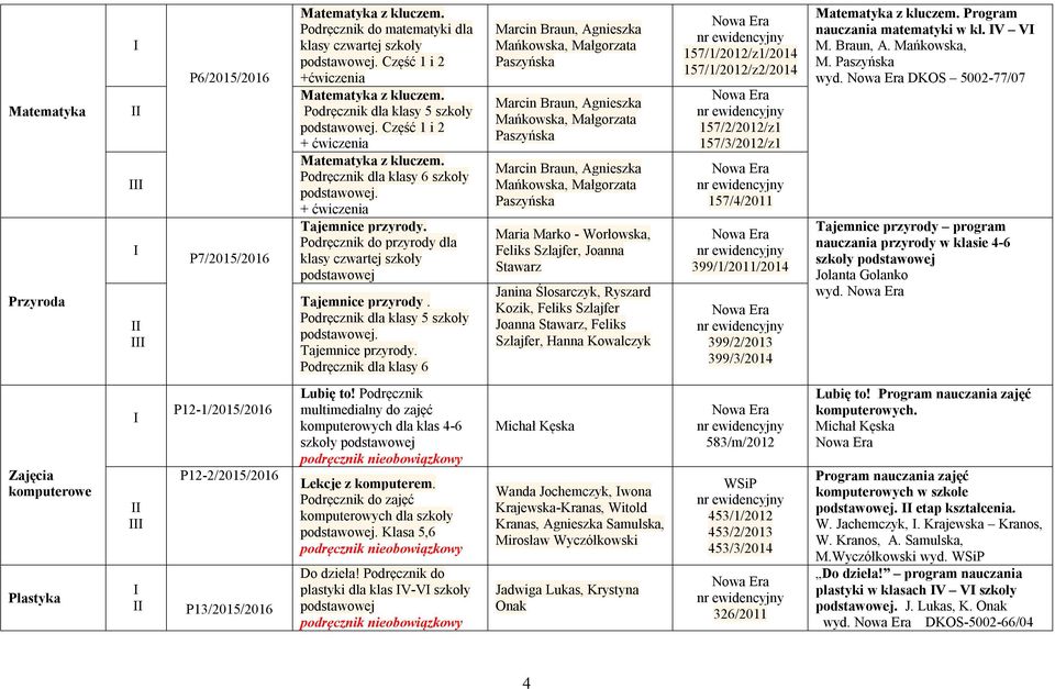 Podręcznik do przyrody dla klasy czwartej szkoły podstawowej Tajemnice przyrody.