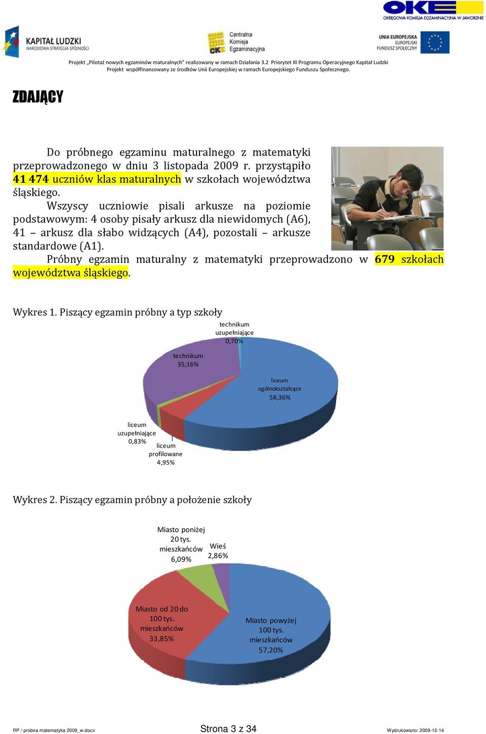 Próbny egzamin maturalny z matematyki przeprowadzono w 679 szkołach województwa śląskiego. Wykres 1.