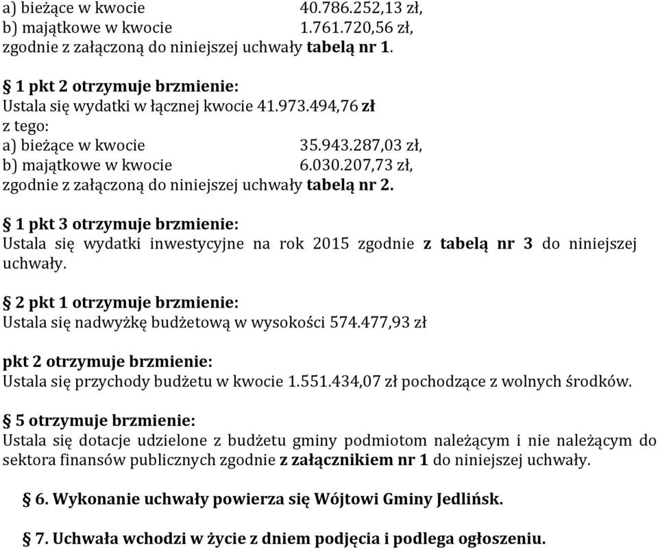 1 pkt 3 otrzymuje brzmienie: Ustala się wydatki inwestycyjne na rok 2015 zgodnie z tabelą nr 3 do niniejszej uchwały. 2 pkt 1 otrzymuje brzmienie: Ustala się nadwyżkę budżetową w wysokości 574.