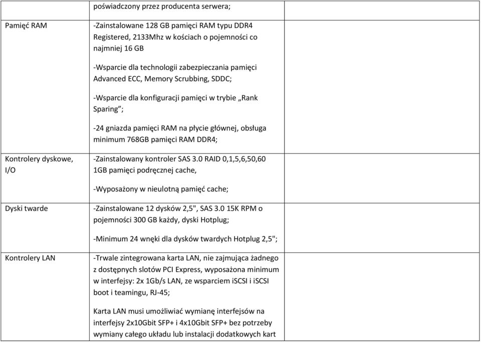 dyskowe, I/O -Zainstalowany kontroler SAS 3.0 RAID 0,1,5,6,50,60 1GB pamięci podręcznej cache, -Wyposażony w nieulotną pamięć cache; Dyski twarde -Zainstalowane 12 dysków 2,5", SAS 3.