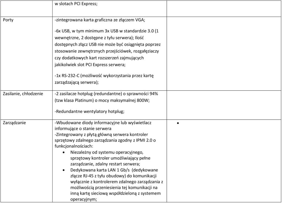jakikolwiek slot PCI Express serwera; -1x RS-232-C (możliwość wykorzystania przez kartę zarządzającą serwera); Zasilanie, chłodzenie -2 zasilacze hotplug (redundantne) o sprawności 94% (tzw klasa
