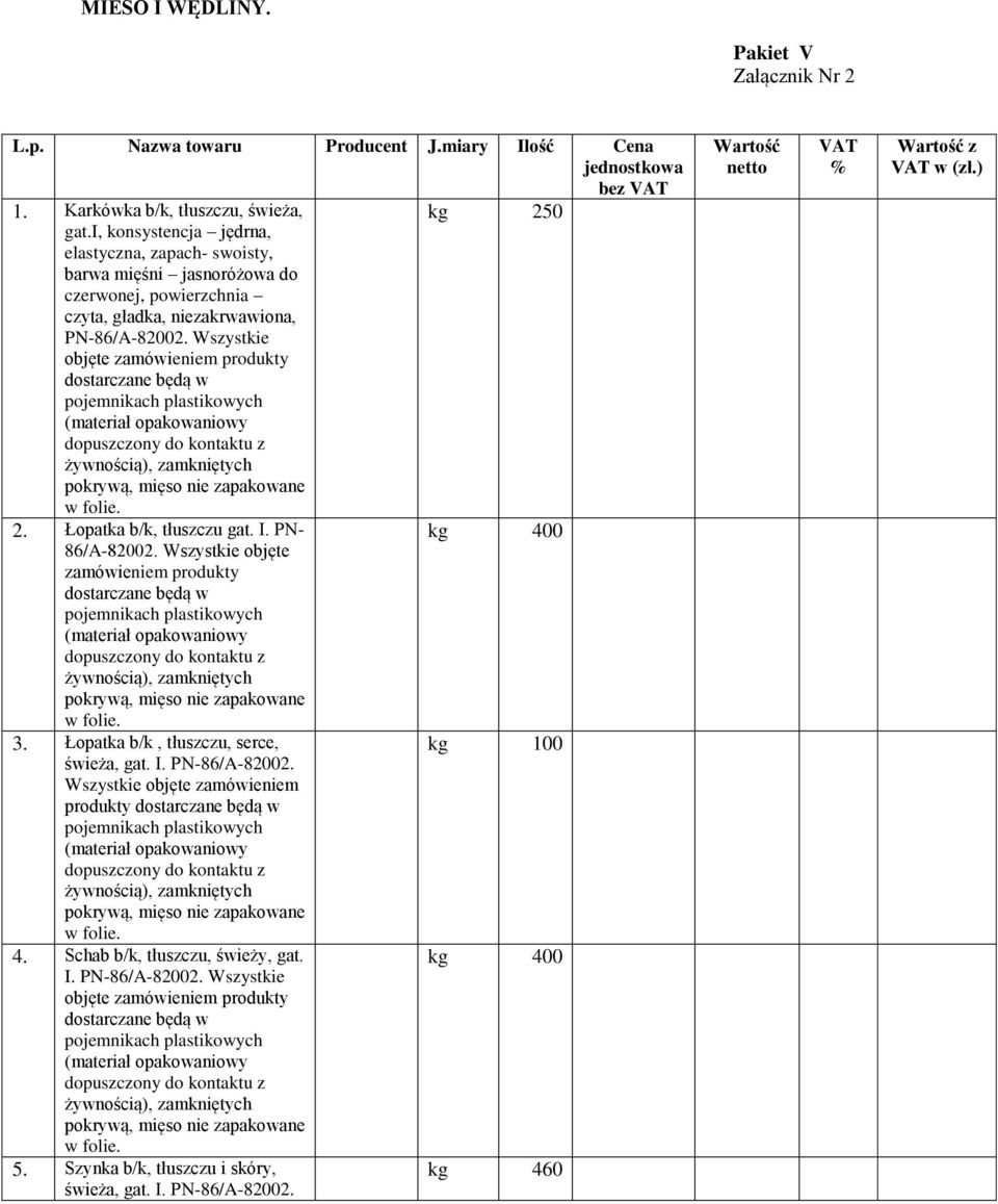 Wszystkie objęte zamówieniem produkty dostarczane będą w pojemnikach plastikowych (materiał opakowaniowy dopuszczony do kontaktu z żywnością), zamkniętych pokrywą, mięso nie zapakowane w folie. 2.