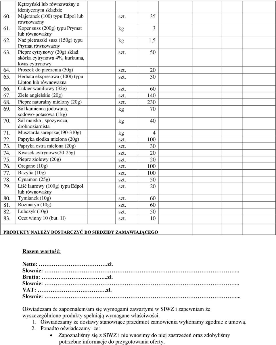 Herbata ekspresowa (100t) typu Lipton lub równoważna szt. 30 66. Cukier waniliowy (32g) szt. 60 67. Ziele angielskie (20g) szt. 140 68. Pieprz naturalny mielony (20g) szt. 230 69.