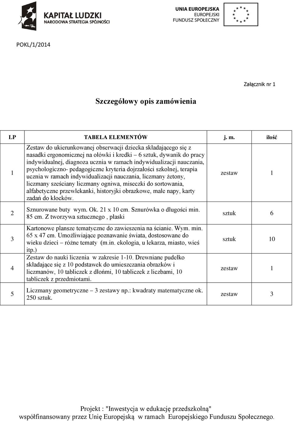 indywidualizacji nauczania, psychologiczno- pedagogiczne kryteria dojrzałości szkolnej, terapia ucznia w ramach indywidualizacji nauczania, liczmany żetony, liczmany sześciany liczmany ogniwa,