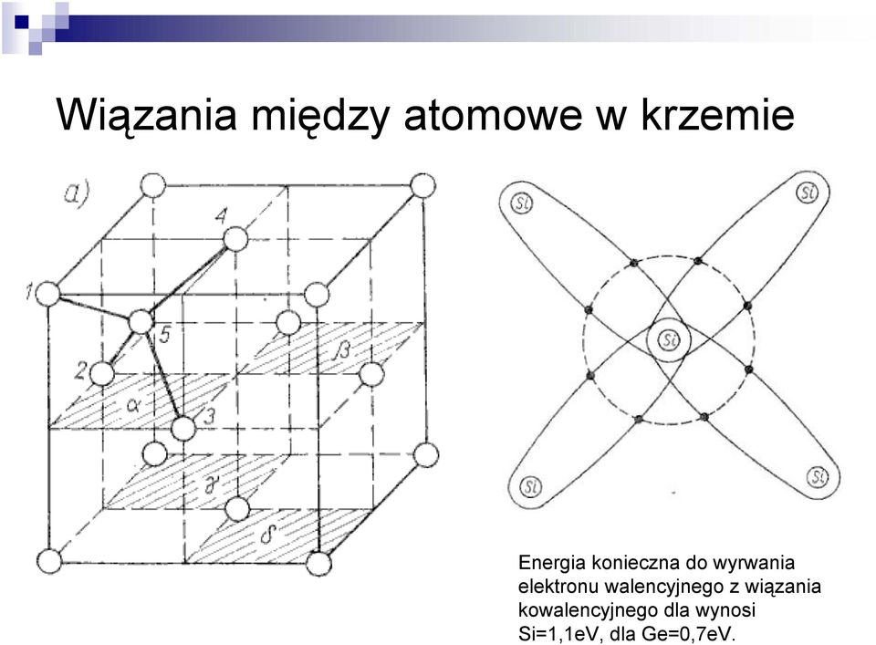 elektronu walencyjnego z wiązania