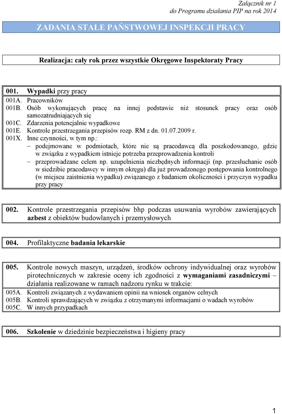 RM z dn. 01.07.2009 r. 001X. Inne czynności, w tym np.