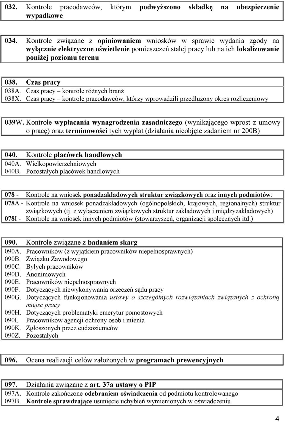 Czas pracy kontrole różnych branż 038X. Czas pracy kontrole pracodawców, którzy wprowadzili przedłużony okres rozliczeniowy 039W.