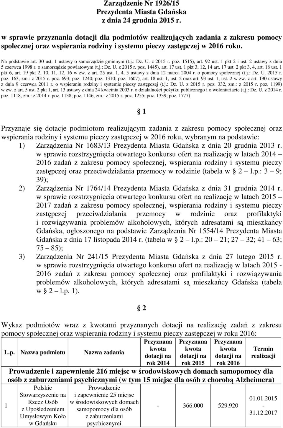 1 ustawy o samorządzie gminnym (t.j.: Dz. U. z 2015 r. poz. 1515), art. 92 ust. 1 pkt 2 i ust. 2 ustawy z dnia 5 czerwca 1998 r. o samorządzie powiatowym (t.j.: Dz. U. z 2015 r. poz. 1445), art.