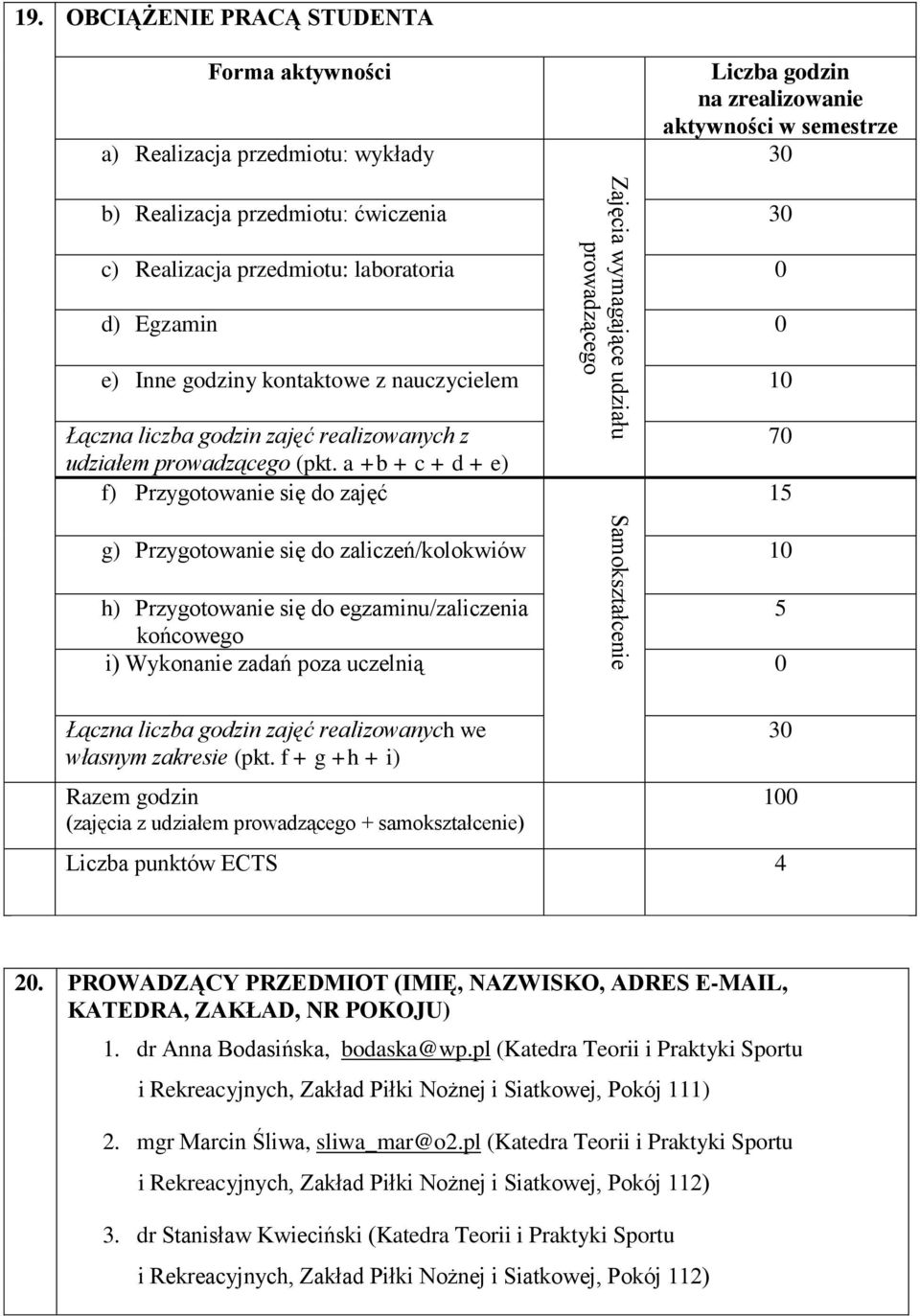 Egzamin 0 e) Inne godziny kontaktowe z nauczycielem 10 Łączna liczba godzin zajęć realizowanych z udziałem prowadzącego (pkt.