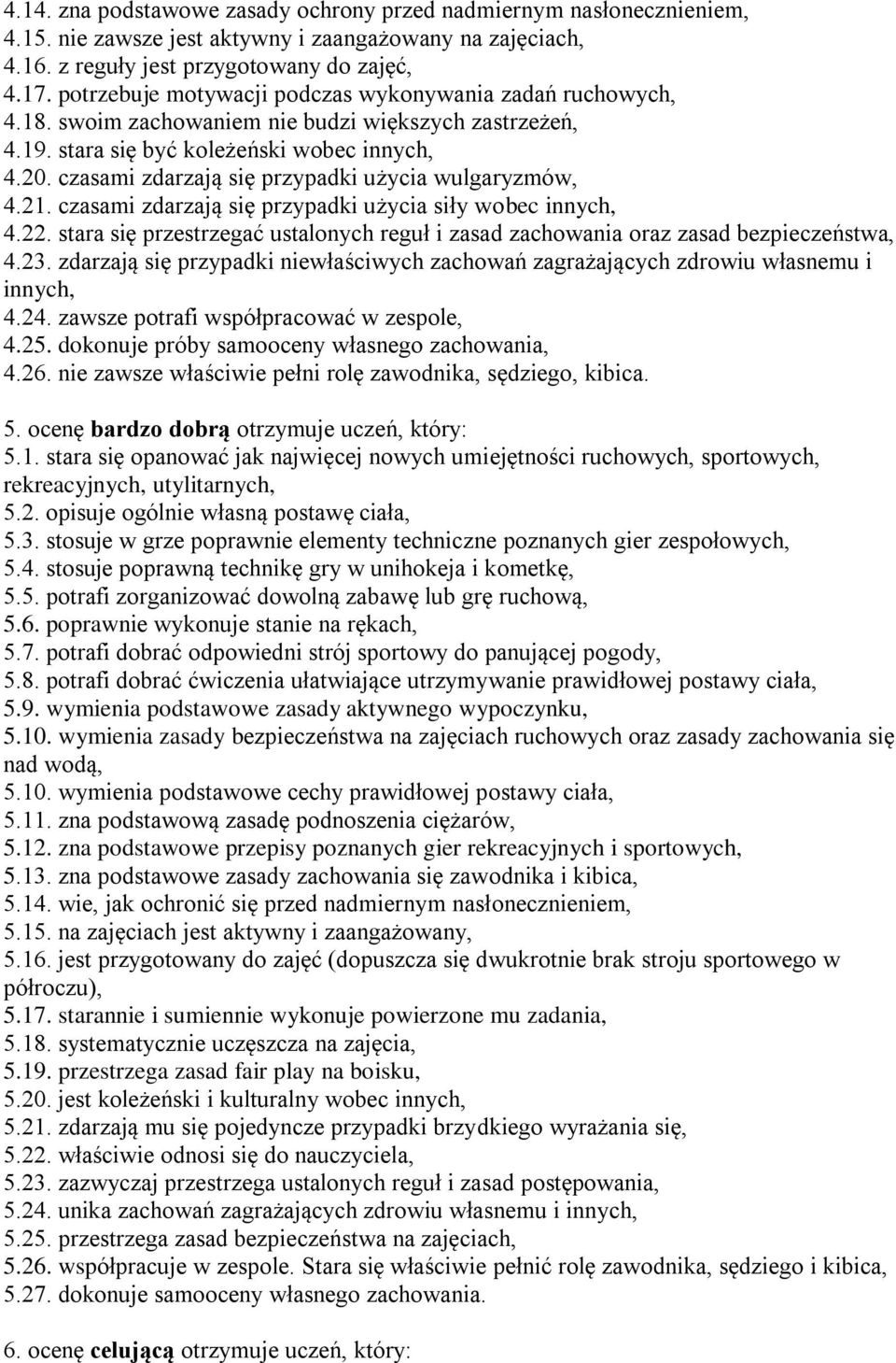 czasami zdarzają się przypadki użycia wulgaryzmów, 4.21. czasami zdarzają się przypadki użycia siły wobec innych, 4.22.
