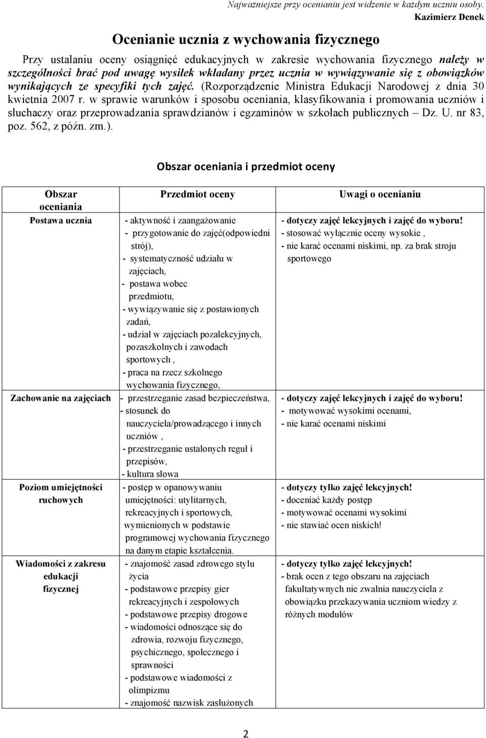ucznia w wywiązywanie się z obowiązków wynikających ze specyfiki tych zajęć. (Rozporządzenie Ministra Edukacji Narodowej z dnia 30 kwietnia 2007 r.
