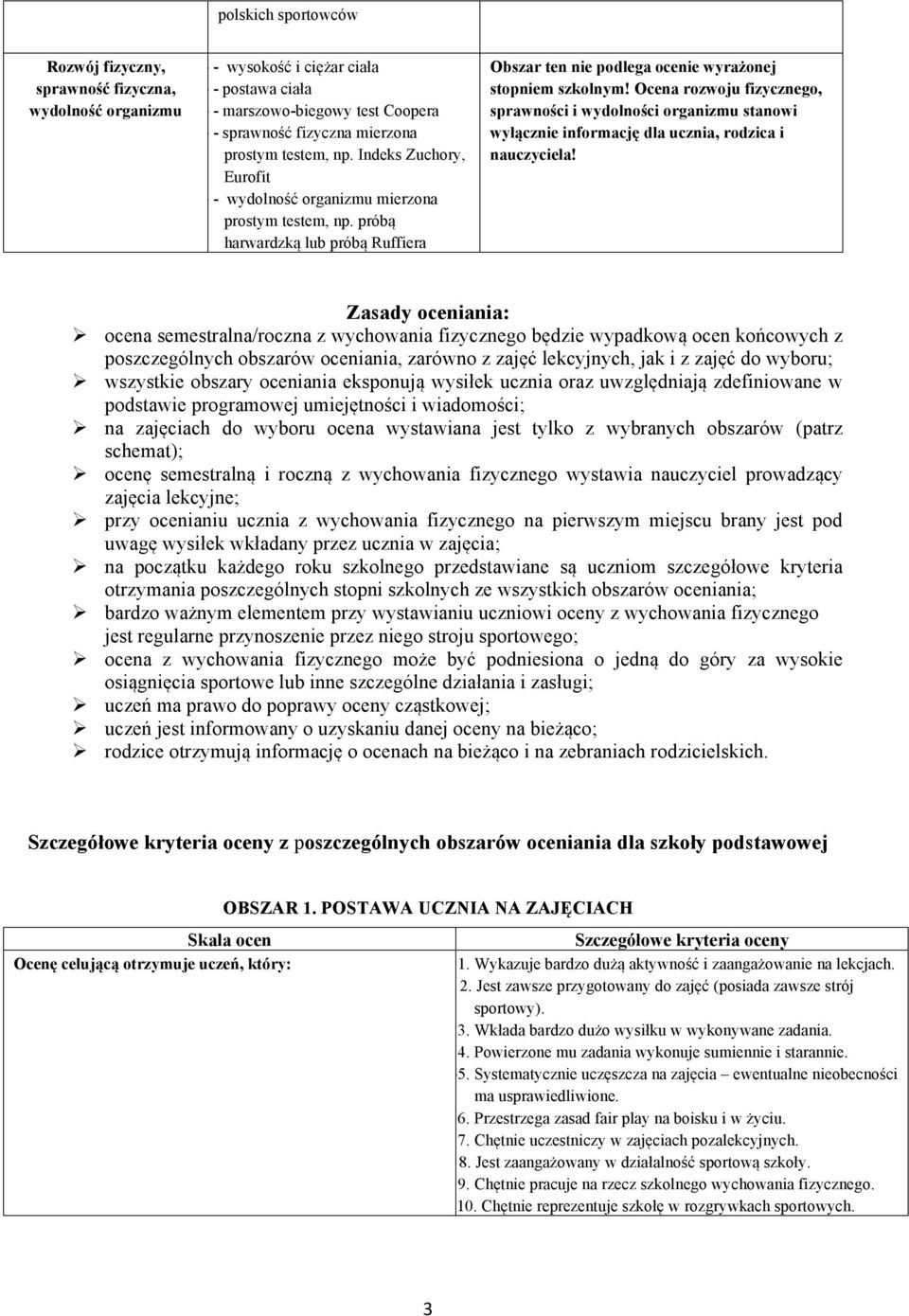 Ocena rozwoju fizycznego, sprawności i wydolności organizmu stanowi wyłącznie informację dla ucznia, rodzica i nauczyciela!