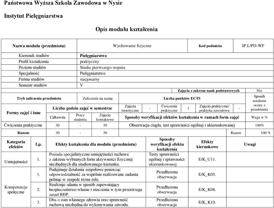 .I./PD-WF Kierunek studiów Profil kształcenia Poziom studiów Specjalność Forma studiów Semestr studiów Pielęgniarstwo praktyczny Studia pierwszego stopnia Pielęgniarstwo stacjonarny V Tryb zaliczenia