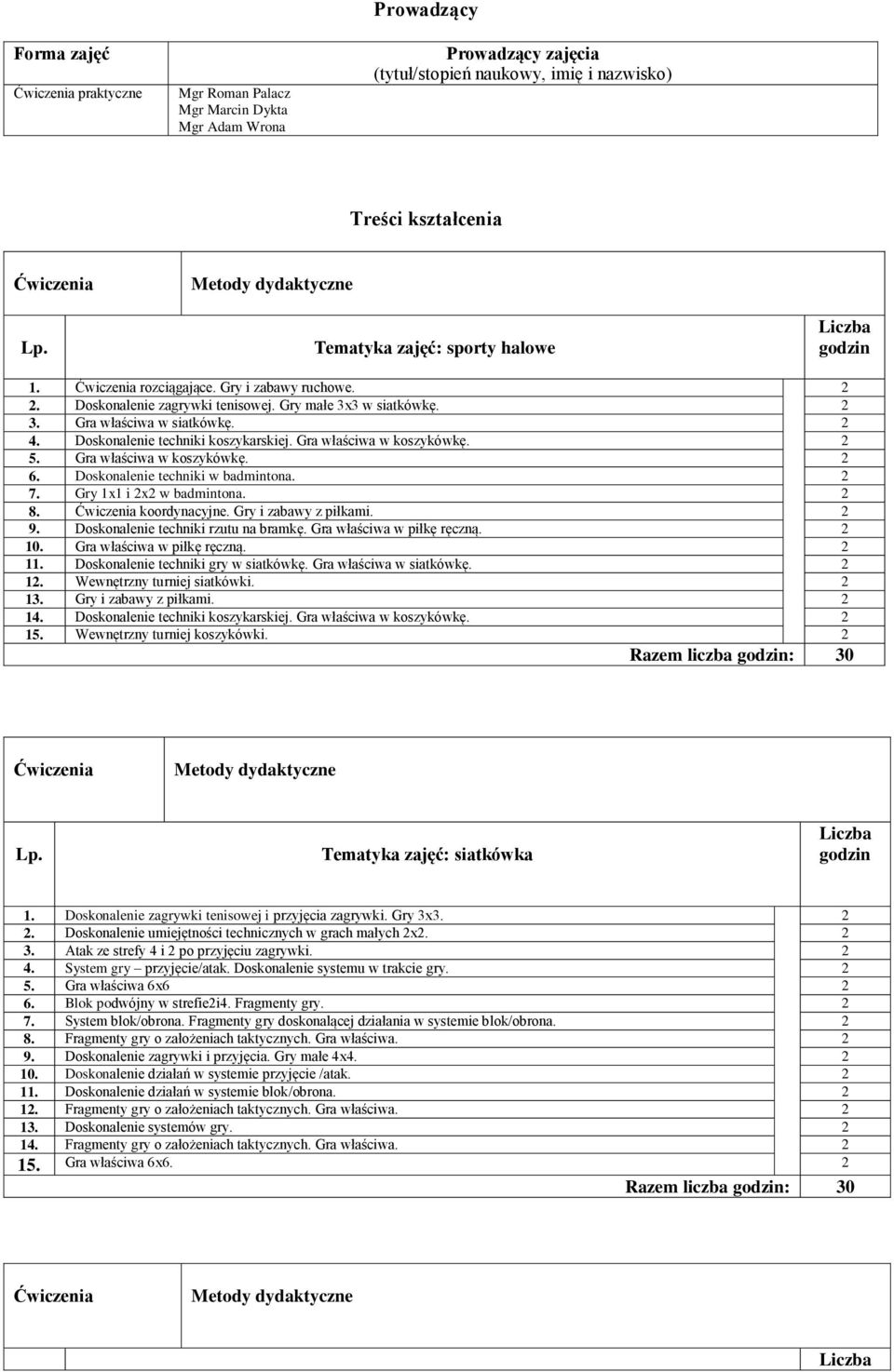 2 5. Gra właściwa w koszykówkę. 2 6. Doskonalenie techniki w badmintona. 2 7. Gry 1x1 i 2x2 w badmintona. 2 8. koordynacyjne. Gry i zabawy z piłkami. 2 9. Doskonalenie techniki rzutu na bramkę.