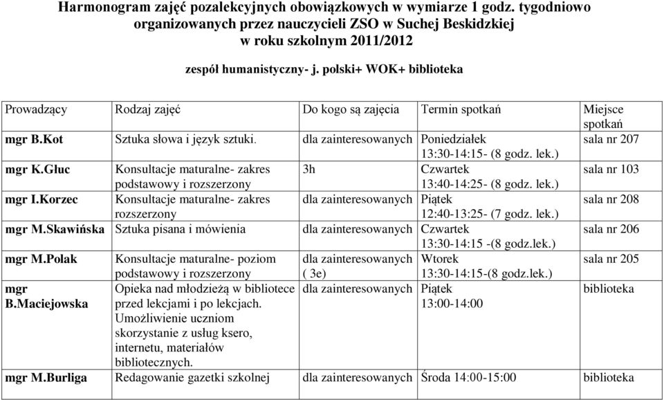 Głuc Konsultacje maturalne- zakres 3h Czwartek sala nr 103 podstawowy i 13:40-14:25- (8 godz. lek.) mgr I.Korzec Konsultacje maturalne- zakres dla Piątek sala nr 208 12:40-13:25- (7 godz. lek.) mgr M.