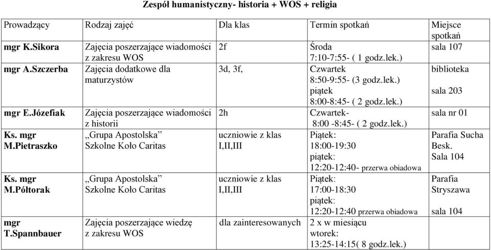 Józefiak Zajęcia poszerzające wiadomości 2h Czwartek- sala nr 01 Ks. mgr M.Pietraszko Ks. mgr M.Półtorak mgr T.