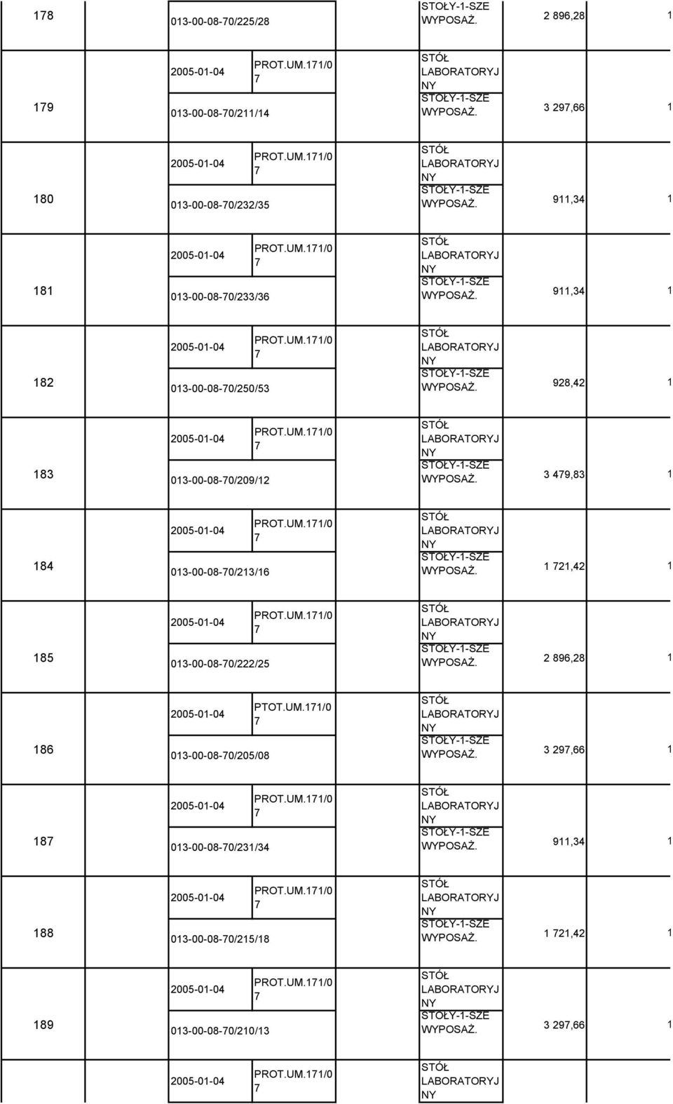 UM.7/0 7 LABORATORYJ NY 86 STOŁY--SZE 3 297,66 2005-0-04 PROT.UM.7/0 7 LABORATORYJ NY 87 STOŁY--SZE 9,34 2005-0-04 PROT.UM.7/0 7 LABORATORYJ NY 88 STOŁY--SZE 72,42 2005-0-04 PROT.UM.7/0 7 LABORATORYJ NY 89 STOŁY--SZE 3 297,66 2005-0-04 PROT.