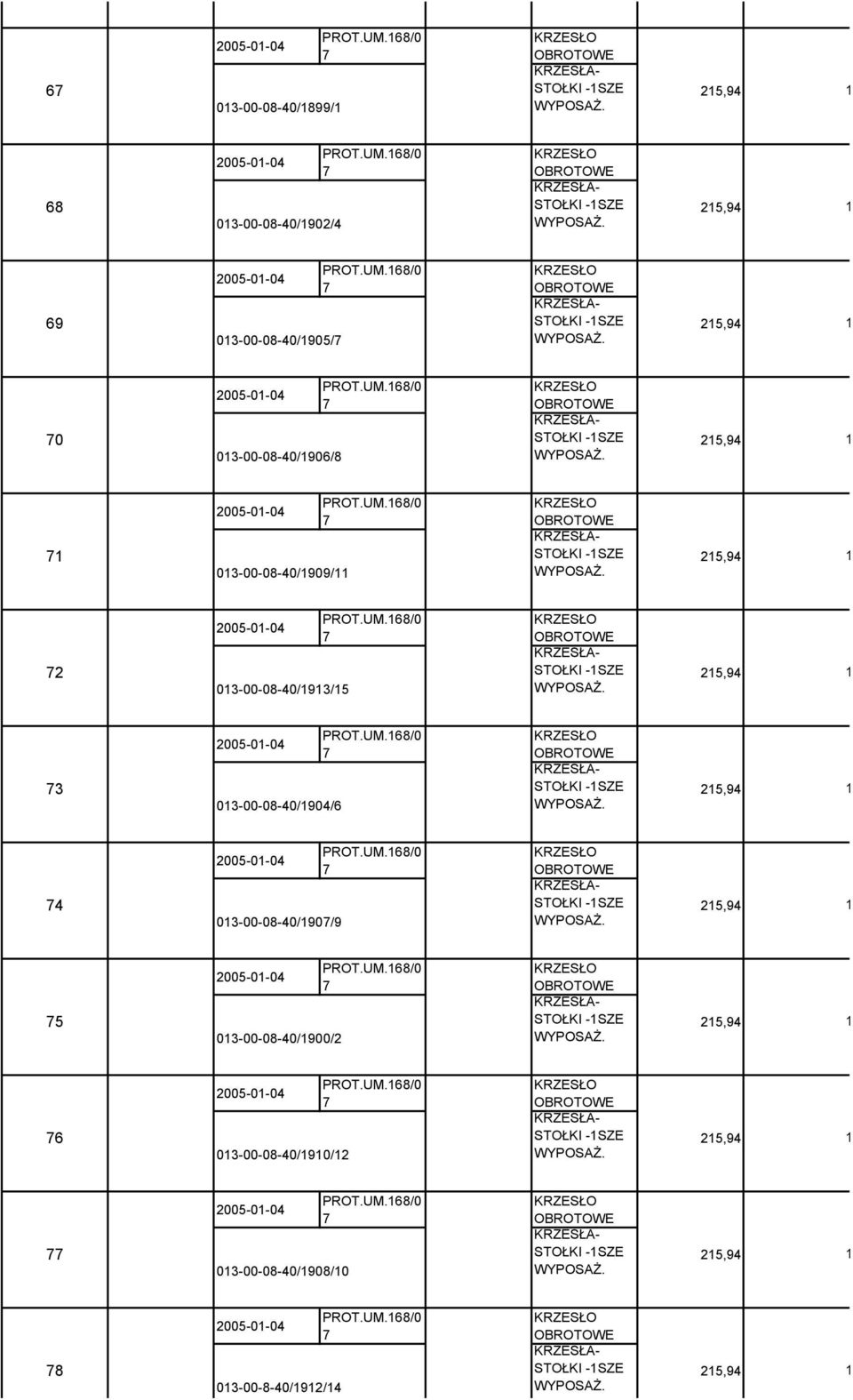 UM.68/0 7 OBROTOWE 74 KRZESŁA- STOŁKI -SZE 25,94 2005-0-04 PROT.UM.68/0 7 OBROTOWE 75 KRZESŁA- STOŁKI -SZE 25,94 2005-0-04 PROT.UM.68/0 7 OBROTOWE 76 KRZESŁA- STOŁKI -SZE 25,94 2005-0-04 PROT.UM.68/0 7 OBROTOWE 77 KRZESŁA- STOŁKI -SZE 25,94 2005-0-04 PROT.