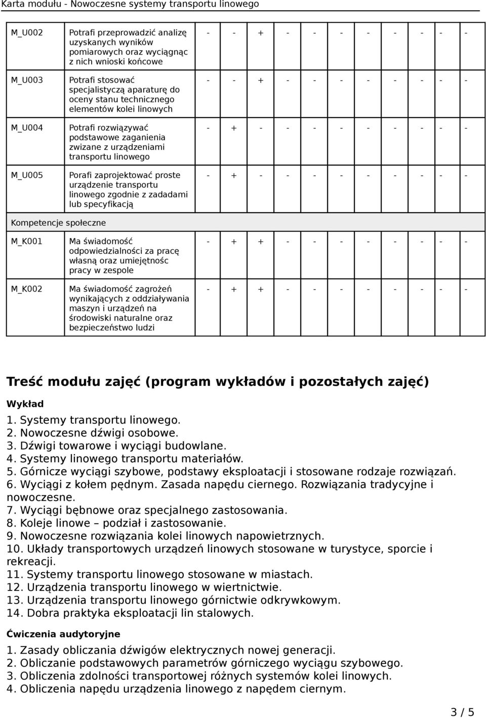 zadadami lub specyfikacją - + - - - - - - - - - - + - - - - - - - - - Kompetencje społeczne M_K001 M_K002 Ma świadomość odpowiedzialności za pracę własną oraz umiejętnośc pracy w zespole Ma