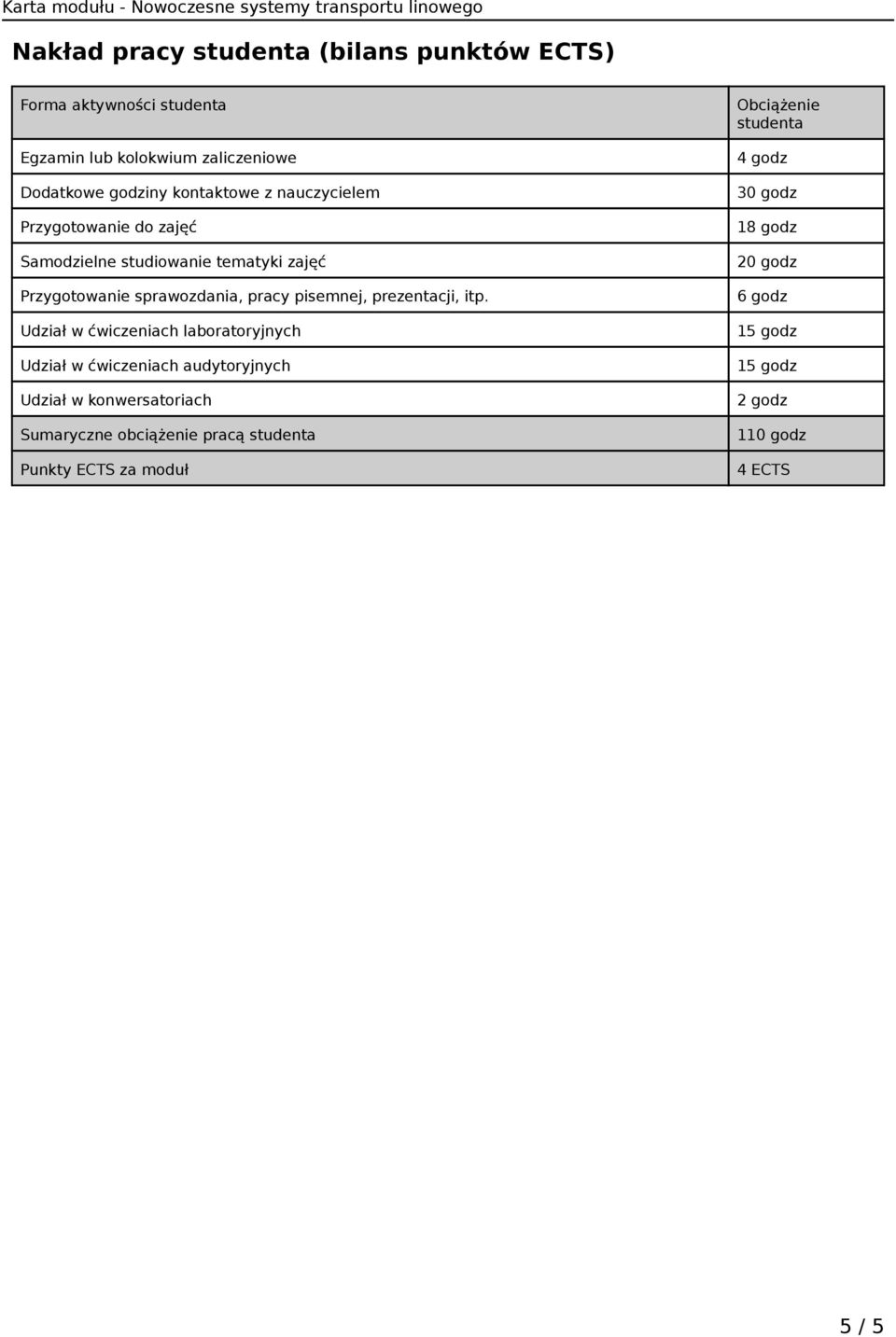 sprawozdania, pracy pisemnej, prezentacji, itp.