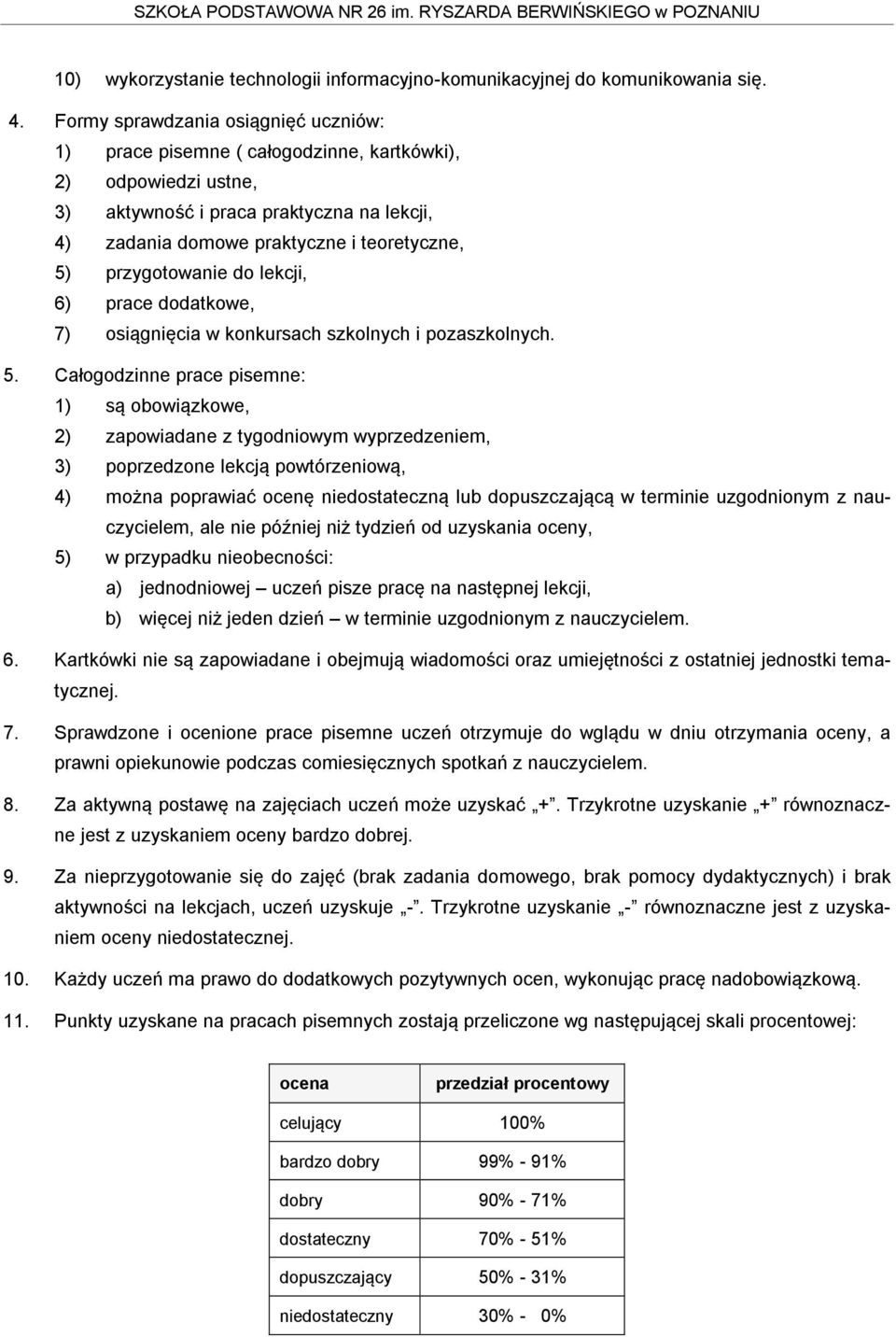 przygotowanie do lekcji, 6) prace dodatkowe, 7) osiągnięcia w konkursach szkolnych i pozaszkolnych. 5.