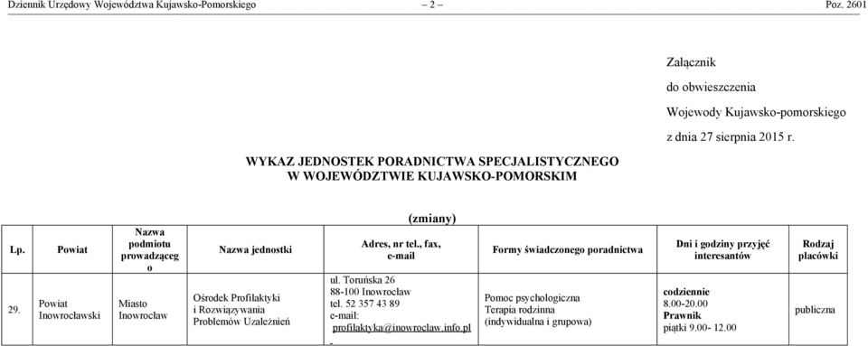 sierpnia 2015 r. Lp. 29. Nazwa podmiotu prowadząceg o Miasto Nazwa jednostki Ośrodek Profilaktyki i Rozwiązywania Problemów Uzależnień (zmiany) Adres, nr tel.